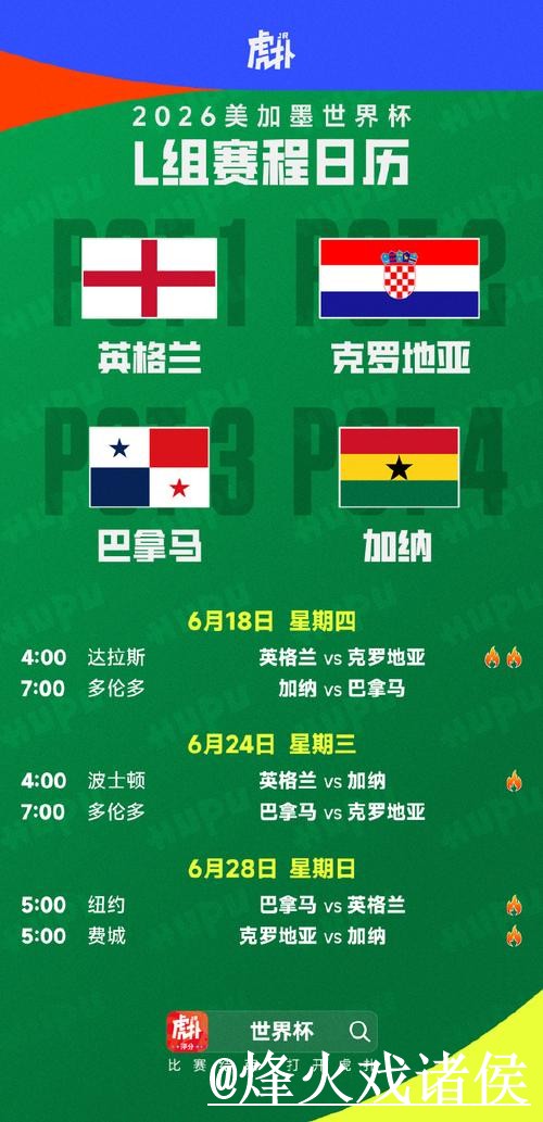 世界杯赛前预测新手指南,盘口变化和赛程影响整理 世界杯赛前预测新手指南,盘口变化和赛程影响整理